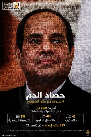  ABDELFATTAH ELSISI KILLER MURDER EGYPT PEOPLE