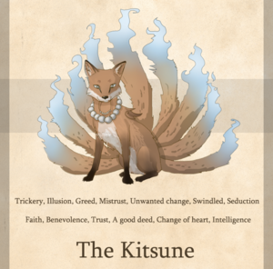 The kitsune personality
