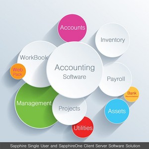  free accounting software