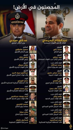  EGYPT ARMY KILLER MURDER EGYPT PEOPLE