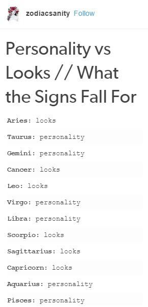  zodiac signs