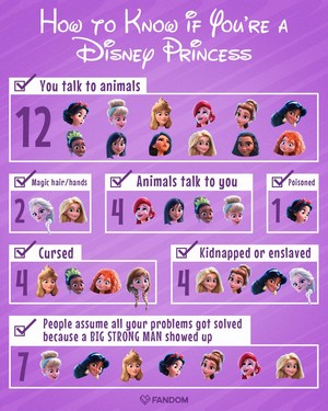  How to Know if You're A Disney Princess?