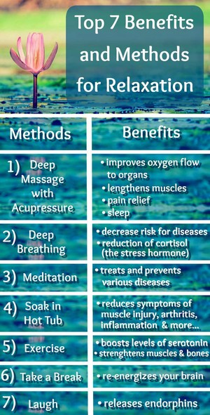  Benefits And Methods For Relaxation