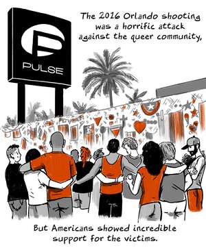  Orlando shootings