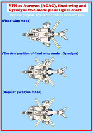 ( Color scheme and marking , remove gunpod ) VFH-10 AGAC threemode plane figure
