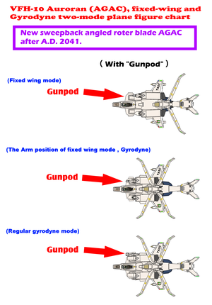  Sweepback blade AGAC three plane figure w/Gunpod