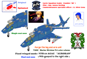  Purge Leg and Arm VFH-10G AGAC Auroran