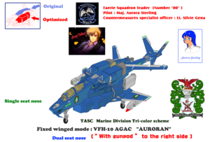  TASC Marine Div. VFH-12G Dual আসন Super Auroran