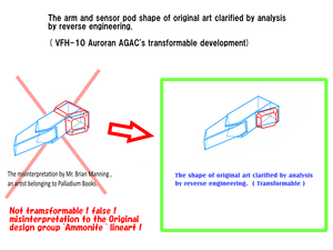 VFH-10 Auroran AGAC arm pod transformable analysis