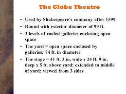 Facts Pertaining To The Globe Theatre