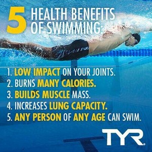  Five Benefits Of Swimming