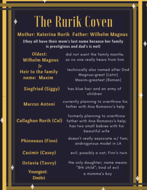  The Rurik Coven