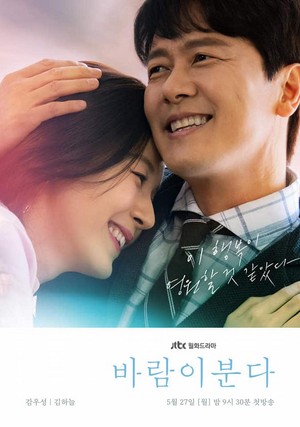  The Wind Blows Poster