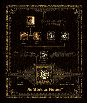  Family puno Graphic - House Arryn - As High As Honor