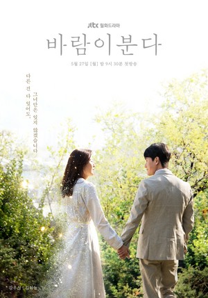  The Wind Blows Poster
