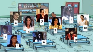  Which bàn would bạn wanna sit at?
