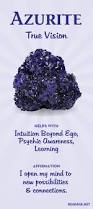  Meaning Of Azurite