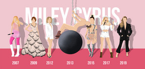  Miley Cyrus Style Evolution
