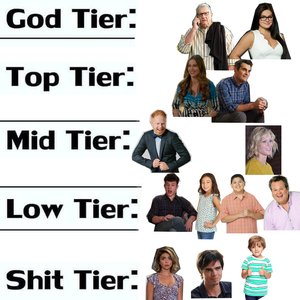  Modern Family Tiers
