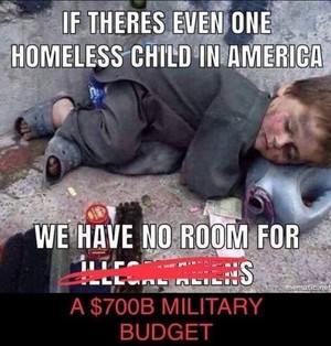  $700 Billion Military Budget