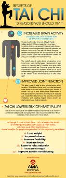  Benefits Of Tai Chi