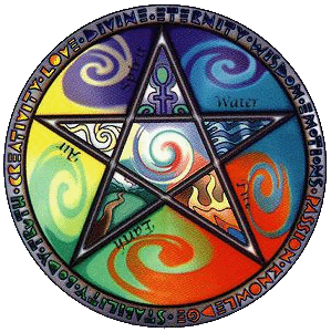  Wiccan Pentagram: The Elements