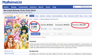  WoW !!! This is how toi rate Mermaid Melody has become so bad (ç_ç)