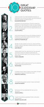  10 Great Leadership trích dẫn