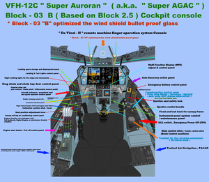  Block-03B console VFH-12C Super Auroran