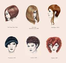 Vidal Sassoon Hairstyles