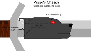  Concept Art for Viggo's Sheath