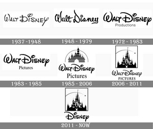  History Of The Walt Disney Logo