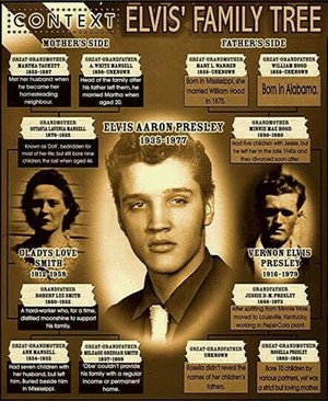  The Presley Family albero