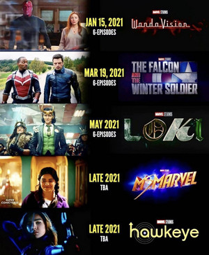  Upcoming Marvel series on ディズニー Plus || 2021