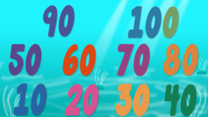  One To Hundred Number Song | Countïng Numbers | Nursery Rhymes For