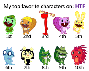  My 最佳, 返回页首 10 Favorïte Characters Happy 树 Frïends 由