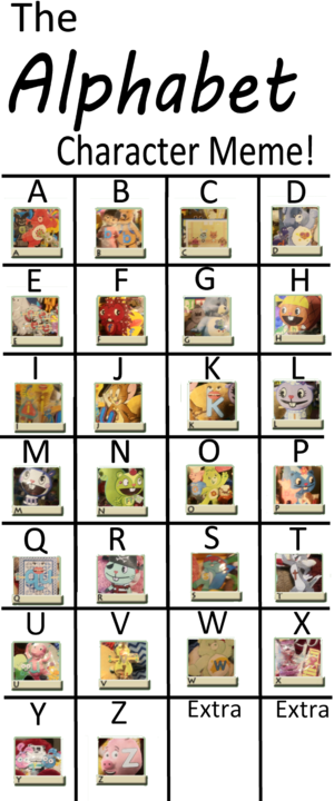Alphabet Character Meme By The-Lost-Hope On DevïantArt