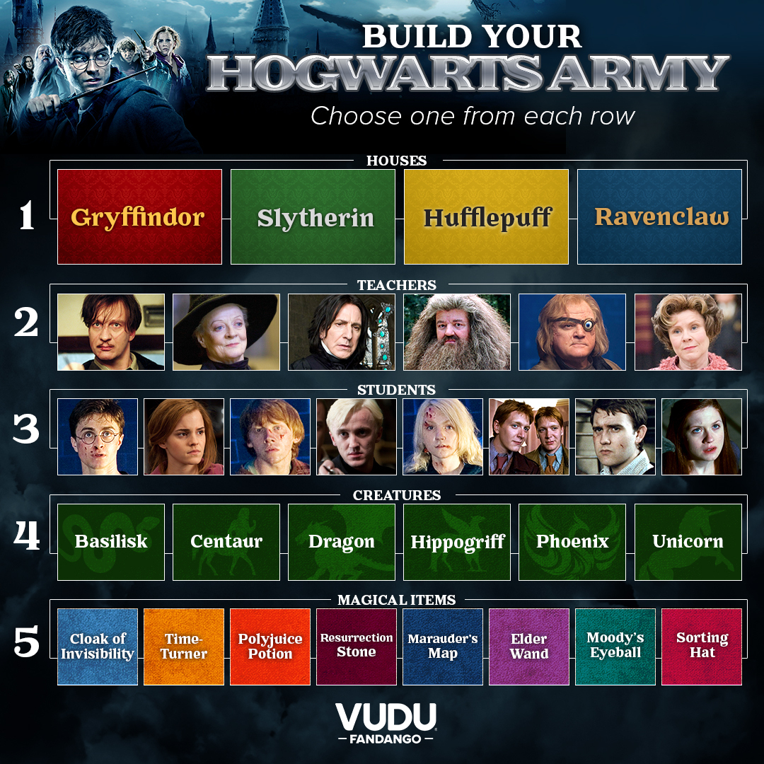 Build Your Hogwarts Army 