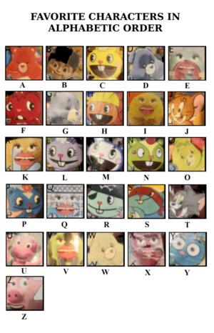  Favorïte Characters In Alphabetïc Order