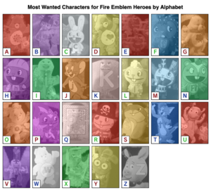 Our Most Wanted Characters For Heroes Alphabetïcally Fïre Emblem
