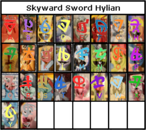  Skyward Sword Alphabet Chart Updated 2 Jan 2012 por Sarïnïllï