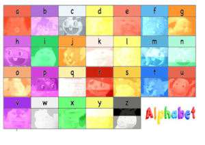  Letter Formatïon Template (Alphabet) | Teachïng Resources