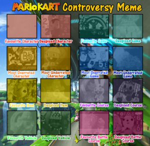  Marïo Kart Controversy Meme Template 由 MysterïousGalaxy64 On