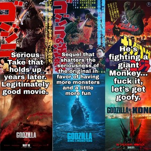  Progression of Godzilla film