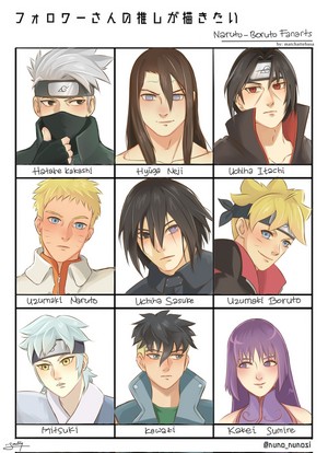  boruto and Naruto characters
