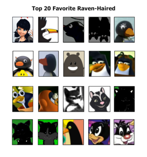  20 Favorïte Raven-Haïred Meme