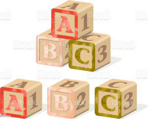  ABC Letter Blocks Stock Illustratïon Download Image Now