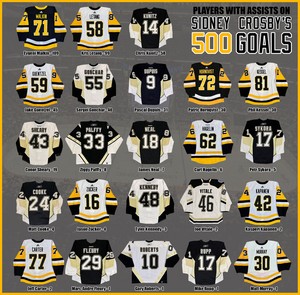  Players with Assists on Sidney Crosby's 500 Goals - Game Worn Jerseys
