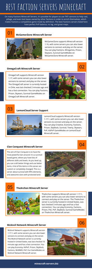  Best Faction Servers Minecraft（マインクラフト）