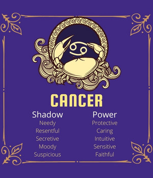  Cancer